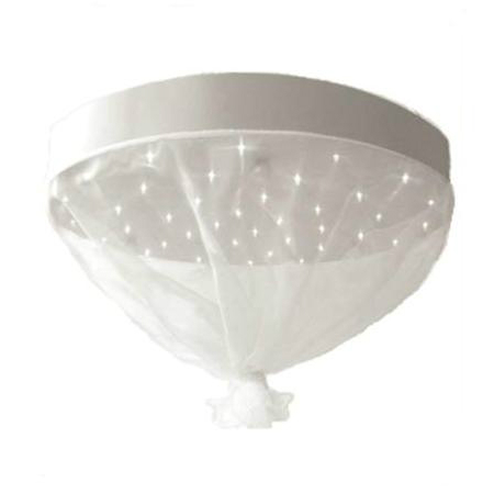 Lampen Babykamer